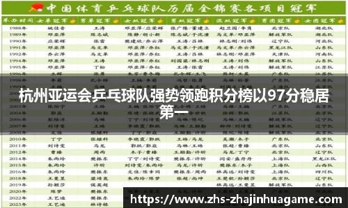 杭州亚运会乒乓球队强势领跑积分榜以97分稳居第一